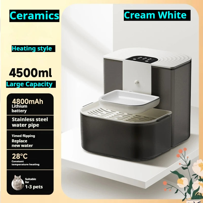 AquaCare Smart Tilted Pet Water Fountain