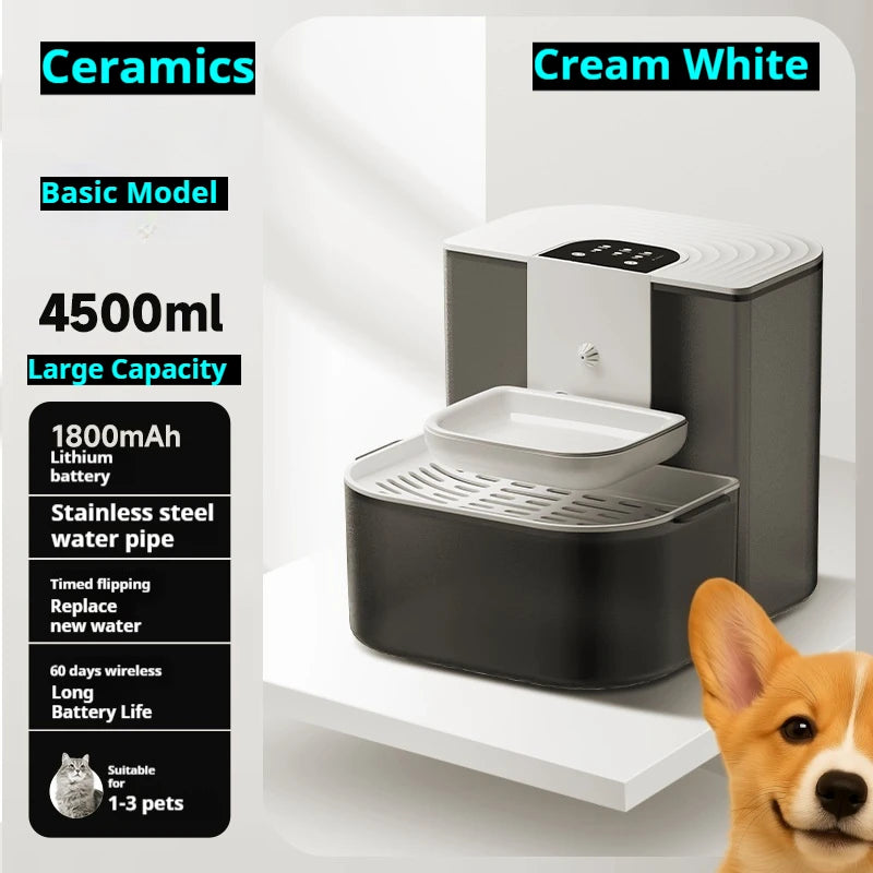 AquaCare Smart Tilted Pet Water Fountain